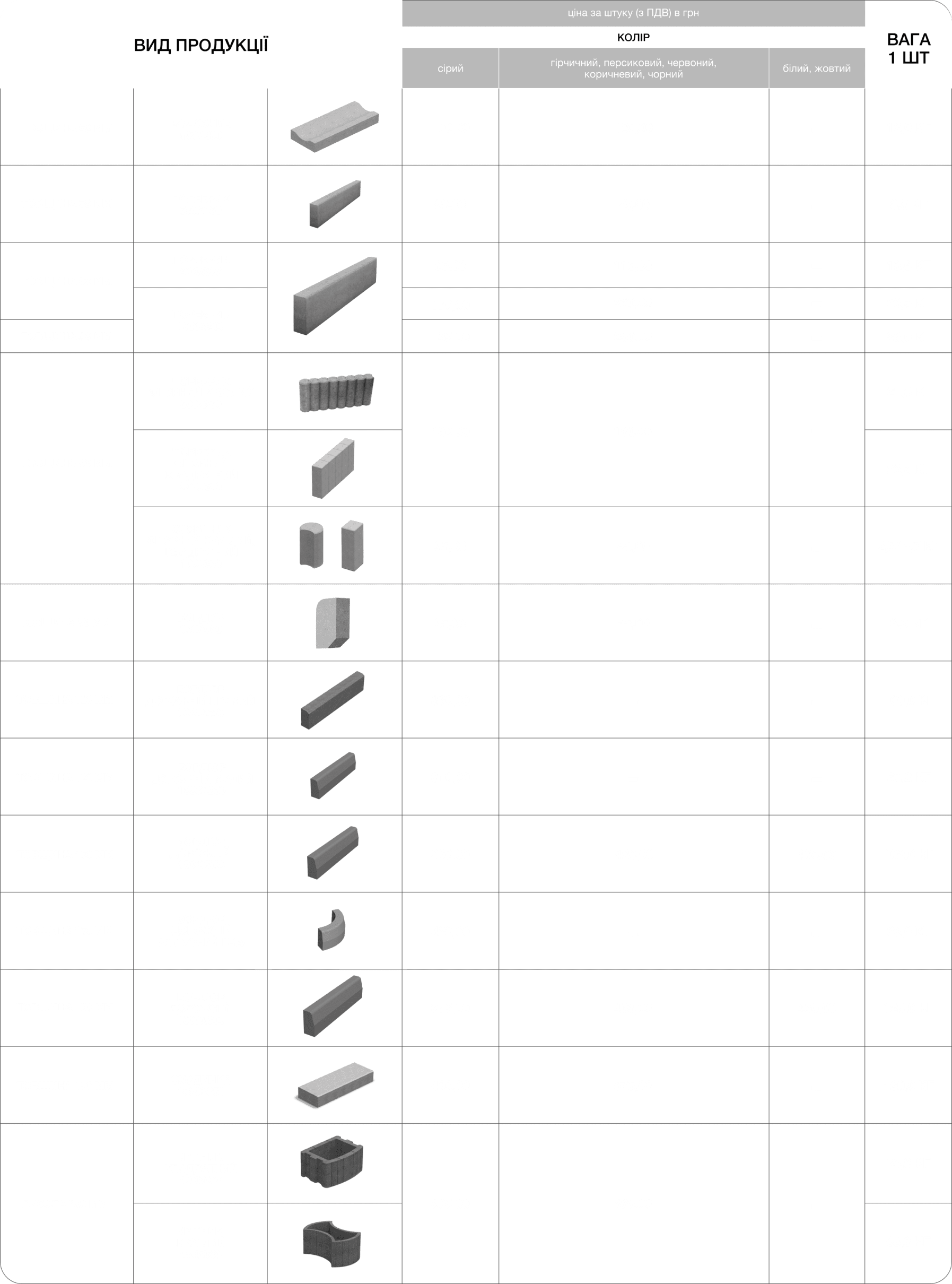 дорожні елементи